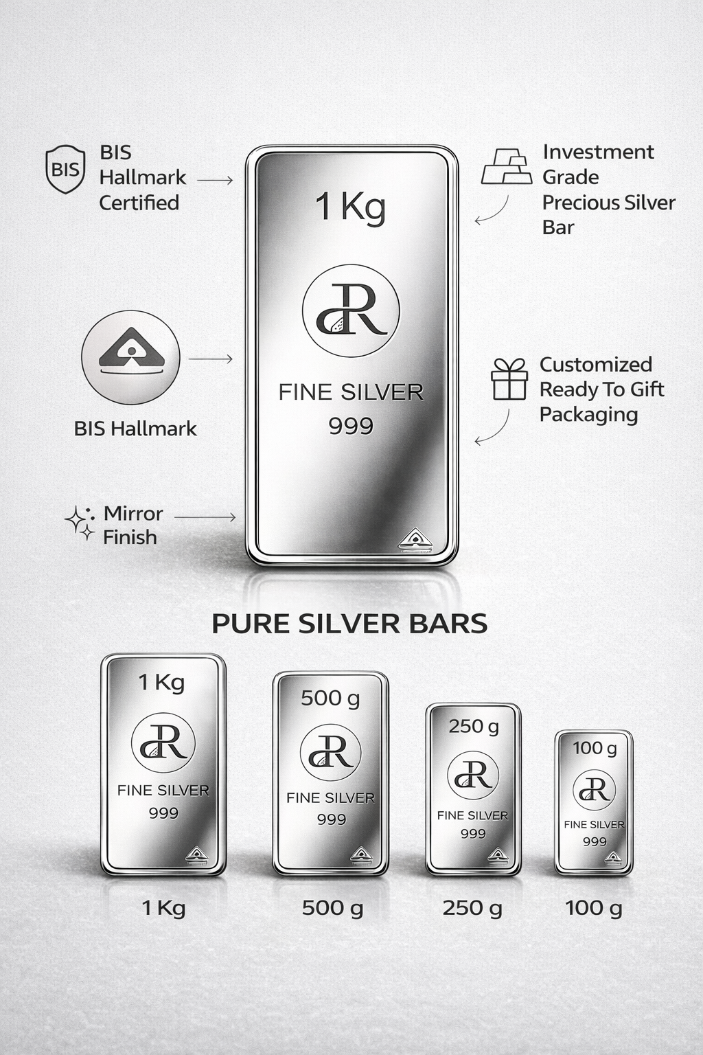 Silver bars with customizable packaging on a light gray background