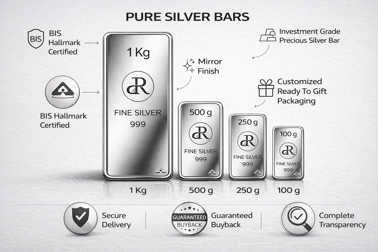 Pure silver bars with various sizes and features on a white background