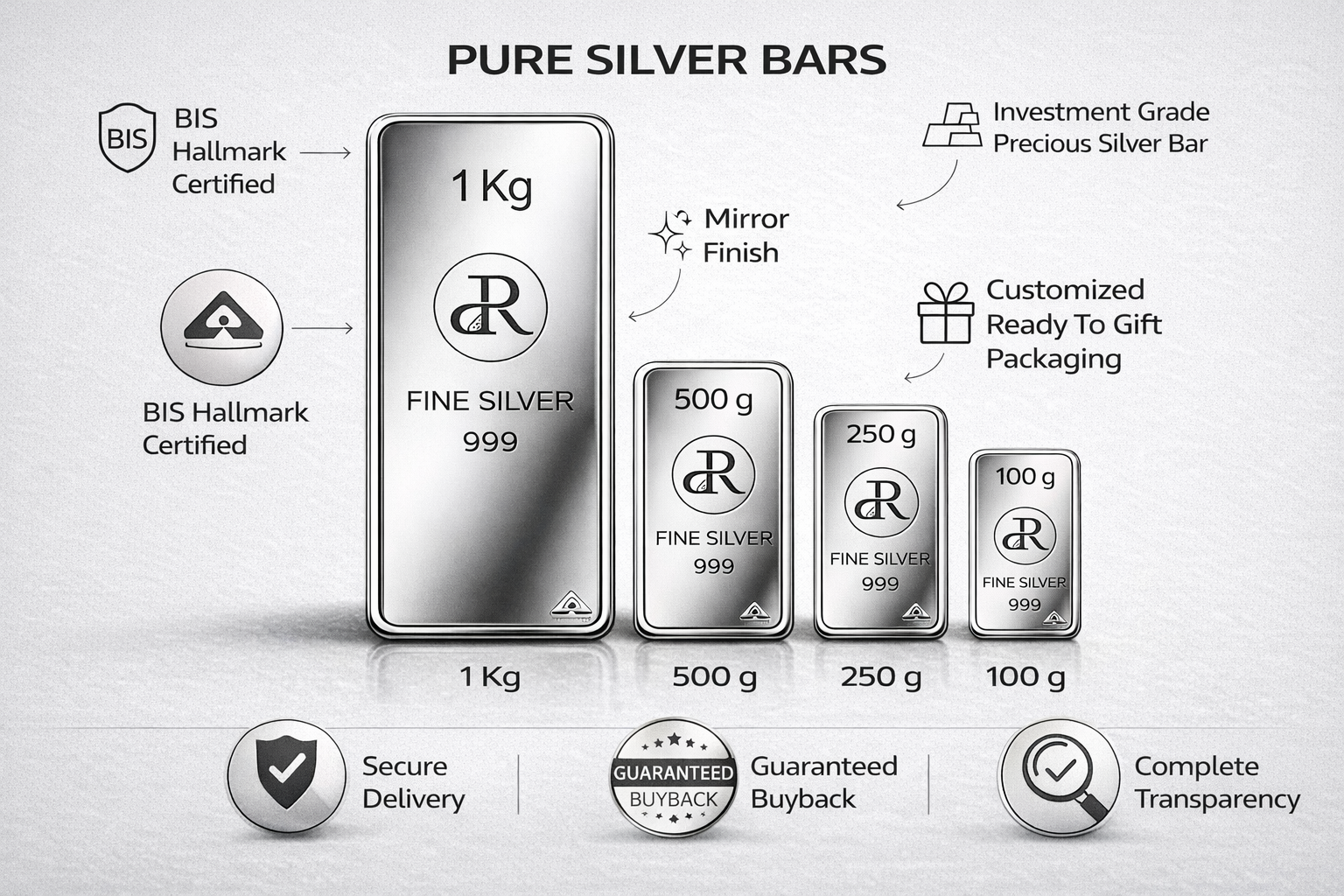 Pure silver bars with various sizes and features on a white background