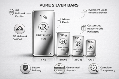 Pure silver bars with various sizes and features on a white background